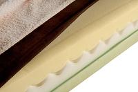 Orthopedic Dog Bed tri-foam layers